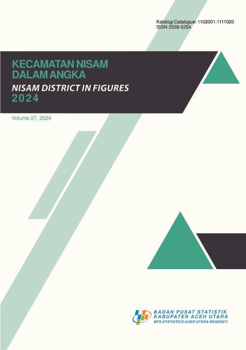 Nisam District in Figures 2024