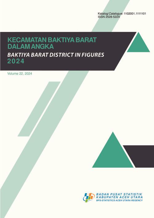 Baktiya Barat District in Figures 2024