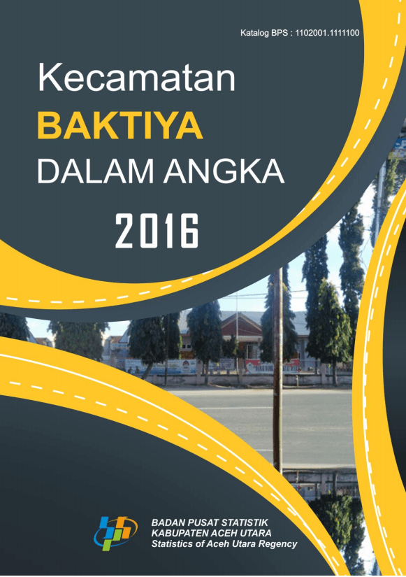 Baktiya Subdistricts in Figures 2016