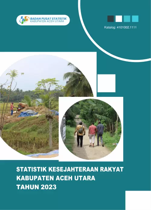 Statistik Kesejahteraan Rakyat Kabupaten Aceh Utara 2023